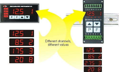 New serial input functions