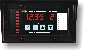 TP488-IV 8 channel scanning monitor
